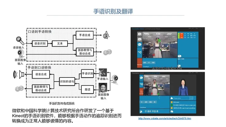 《人工智能+教育》蓝皮书_页面_045.jpg