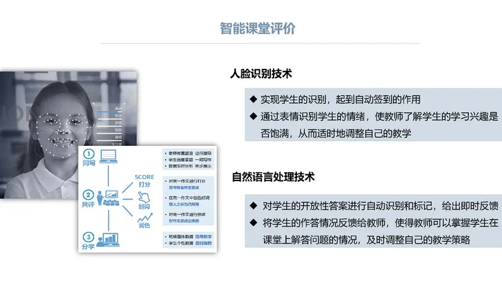 《人工智能+教育》蓝皮书_页面_053.jpg