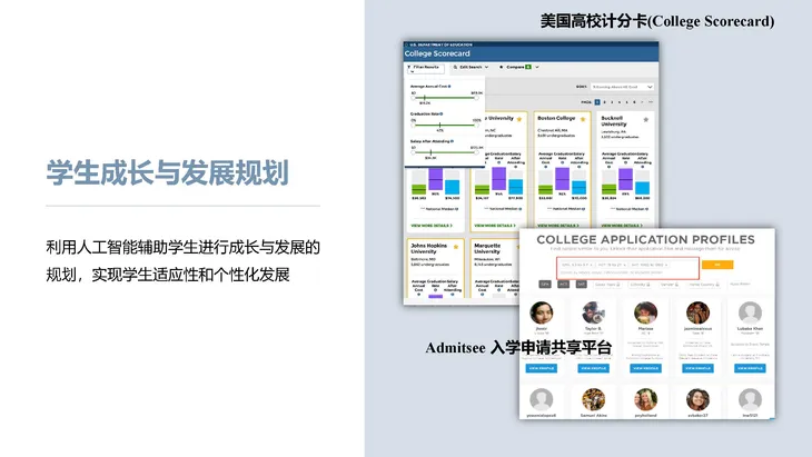 《人工智能+教育》蓝皮书_页面_055.jpg