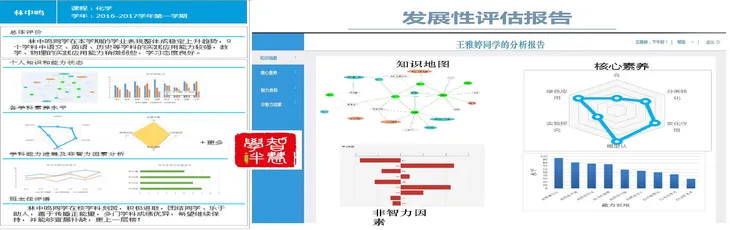 《人工智能+教育》蓝皮书_页面_058.jpg