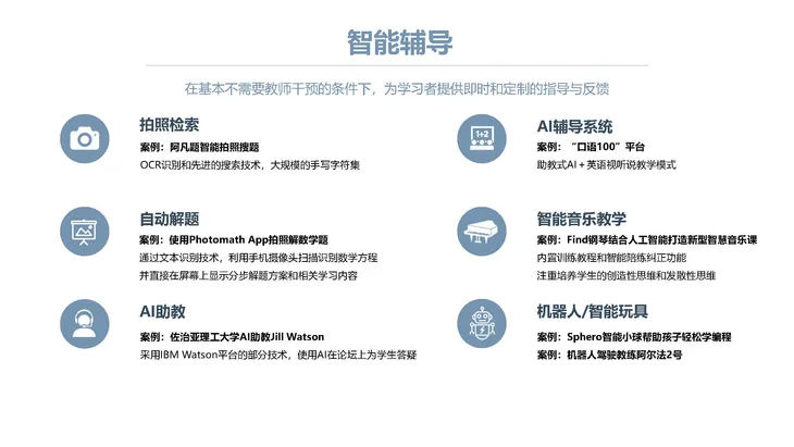 《人工智能+教育》蓝皮书_页面_062.jpg