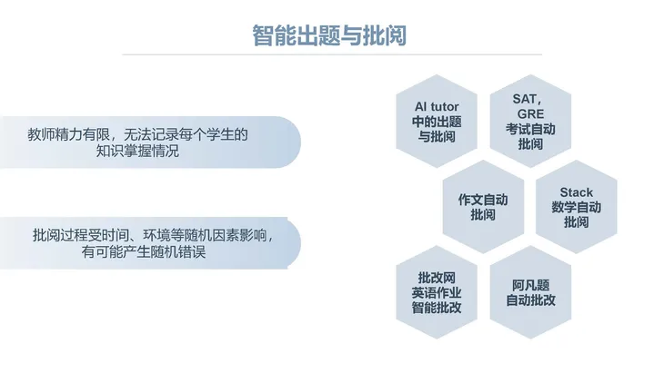 《人工智能+教育》蓝皮书_页面_066.jpg