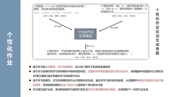 《人工智能+教育》蓝皮书_页面_068.jpg