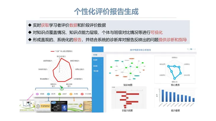 《人工智能+教育》蓝皮书_页面_069.jpg