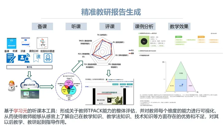 《人工智能+教育》蓝皮书_页面_071.jpg