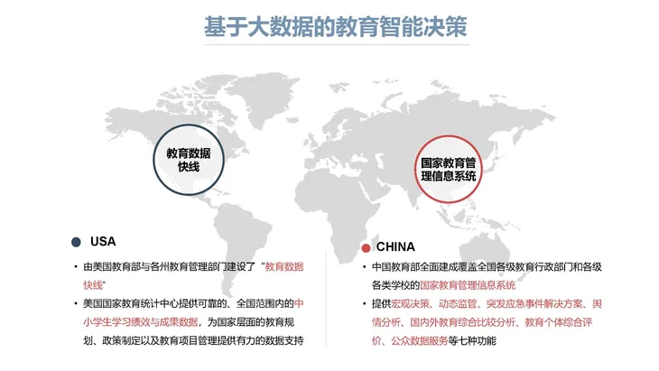 《人工智能+教育》蓝皮书_页面_081.jpg