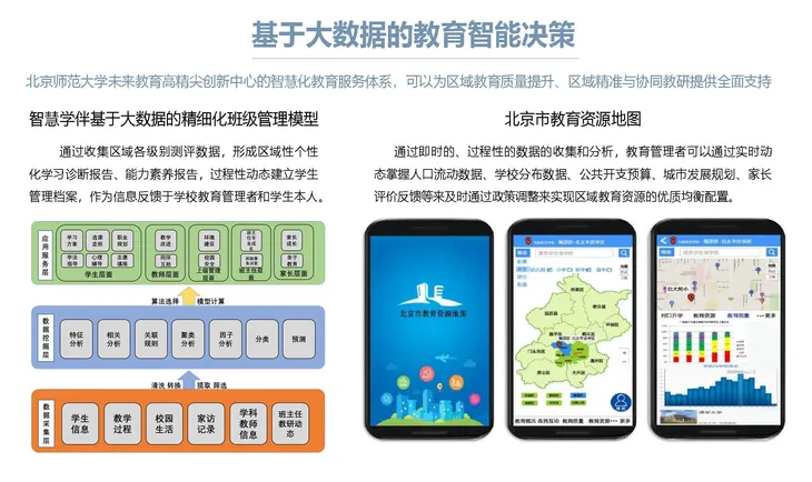 《人工智能+教育》蓝皮书_页面_082.jpg