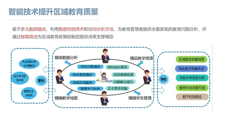 《人工智能+教育》蓝皮书_页面_083.jpg