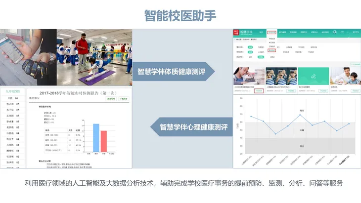《人工智能+教育》蓝皮书_页面_087.jpg