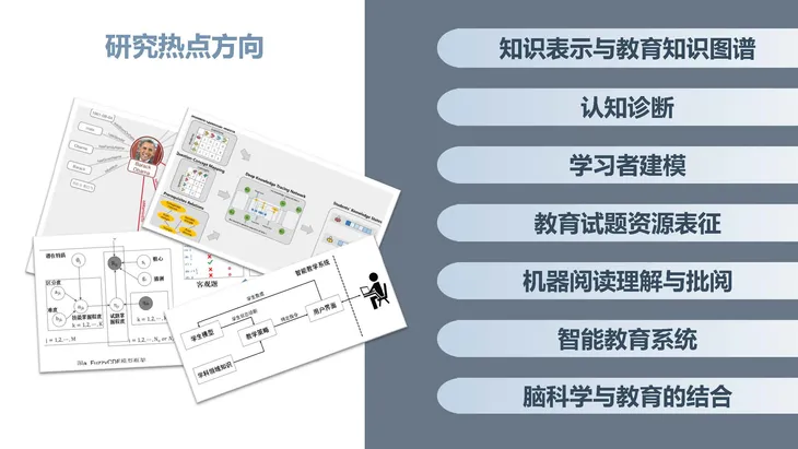 《人工智能+教育》蓝皮书_页面_089.jpg