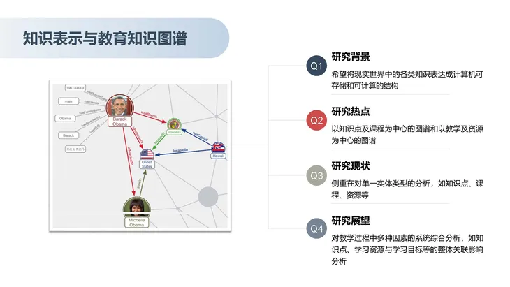 《人工智能+教育》蓝皮书_页面_090.jpg