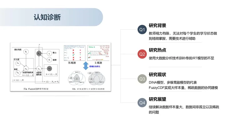 《人工智能+教育》蓝皮书_页面_091.jpg