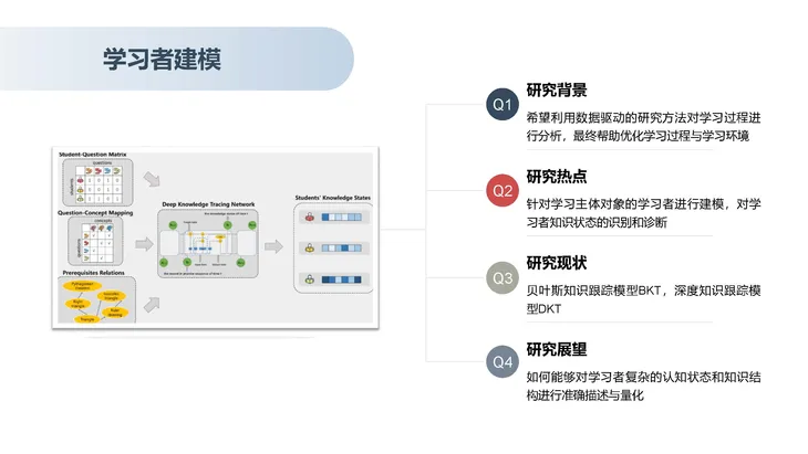 《人工智能+教育》蓝皮书_页面_092.jpg