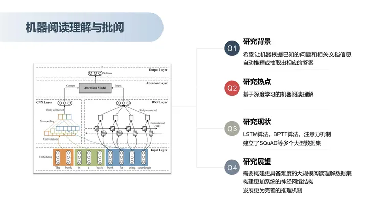 《人工智能+教育》蓝皮书_页面_094.jpg