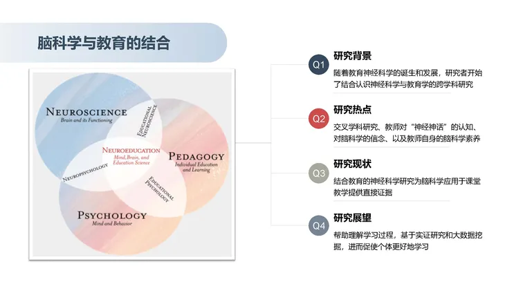 《人工智能+教育》蓝皮书_页面_096.jpg