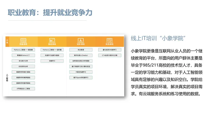 《人工智能+教育》蓝皮书_页面_102.jpg