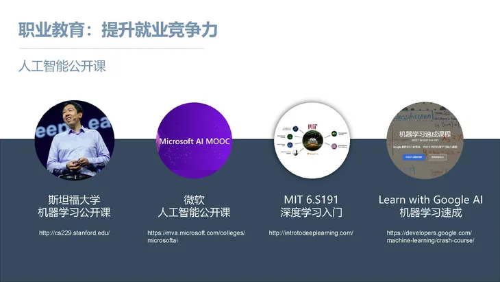 《人工智能+教育》蓝皮书_页面_103.jpg