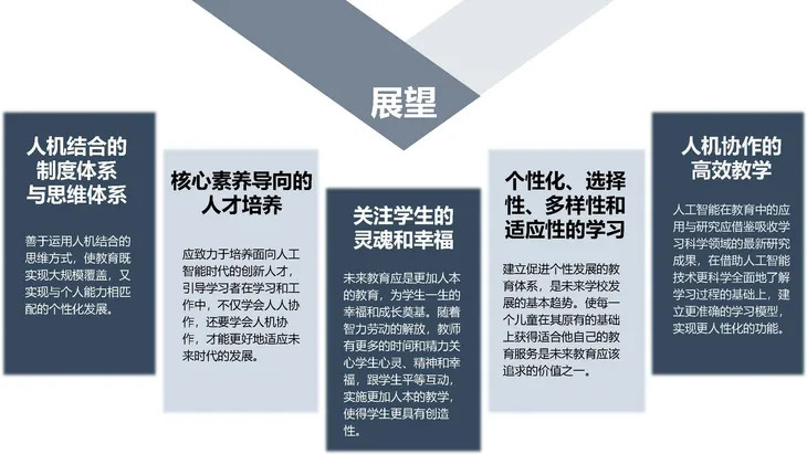 《人工智能+教育》蓝皮书_页面_105.jpg