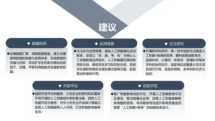 《人工智能+教育》蓝皮书_页面_107.jpg