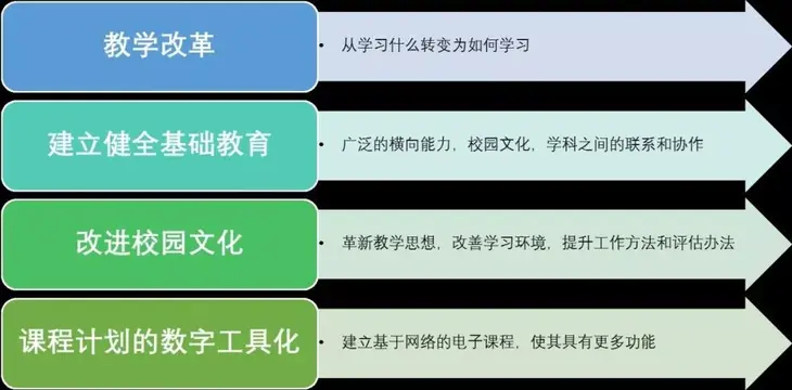 芬兰教育2.jpg
