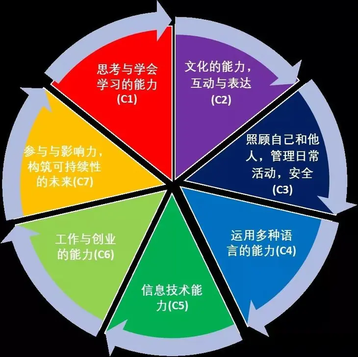 芬兰教育3.jpg
