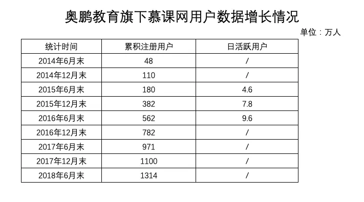 屏幕快照 2018-12-14 上午5.52.11.png