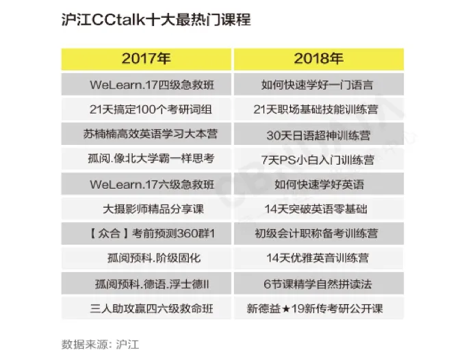 屏幕快照 2018-12-21 上午10.44.56.png