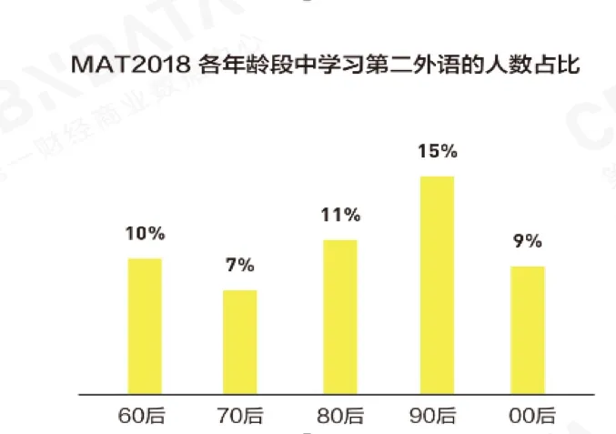 屏幕快照 2018-12-21 上午10.48.58.png