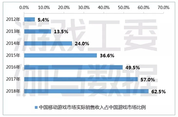 2018游戏报告4.jpg