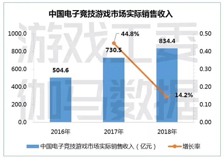 2018游戏报告6.jpg