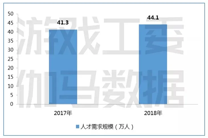 2018游戏报告7.jpg