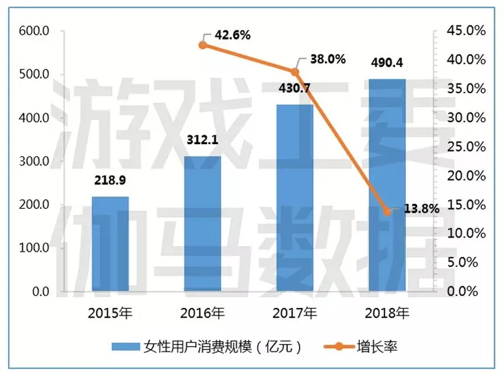 2018游戏报告9.jpg