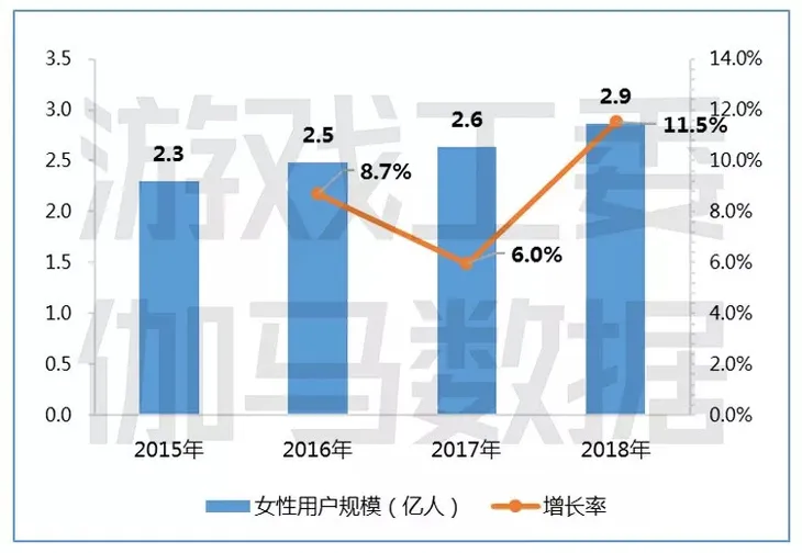 2018游戏报告10.jpg