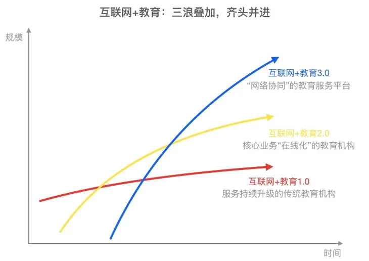 校宝在线4.jpg