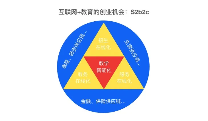 校宝在线5.jpg