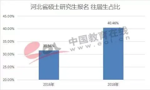 考研19.jpg