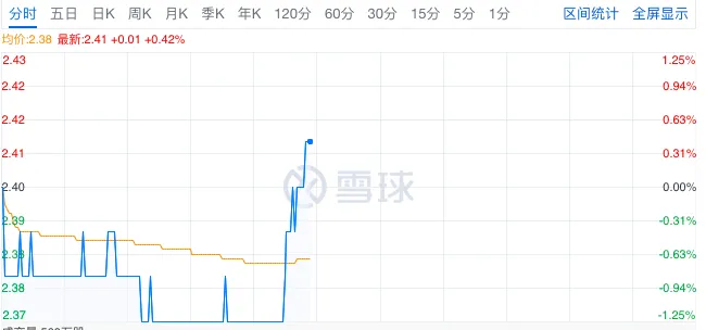 WX20181227-120016.png