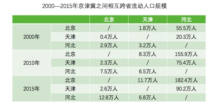 屏幕快照 2018-12-26 下午6.36.32.png