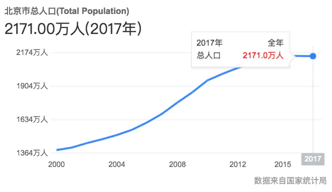 屏幕快照 2018-12-27 下午12.37.00.png
