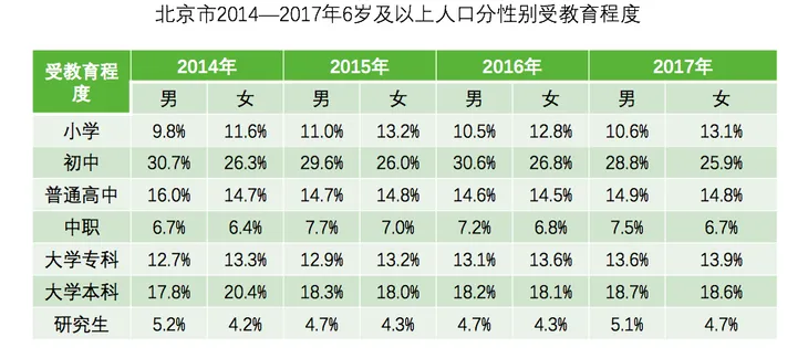 屏幕快照 2018-12-28 下午4.47.51.png