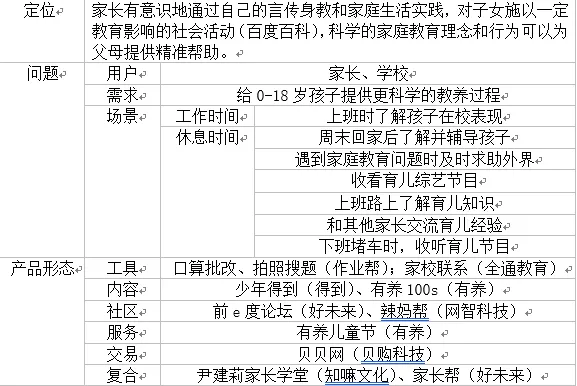 微信生态研究生文.png