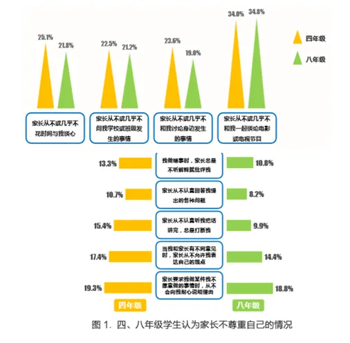 微信生态研究生文1.png