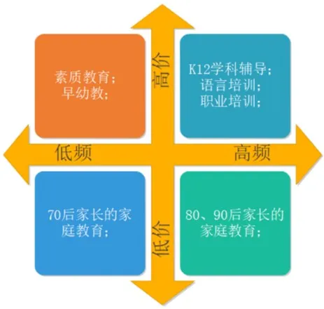 微信生态研究生文4.jpg