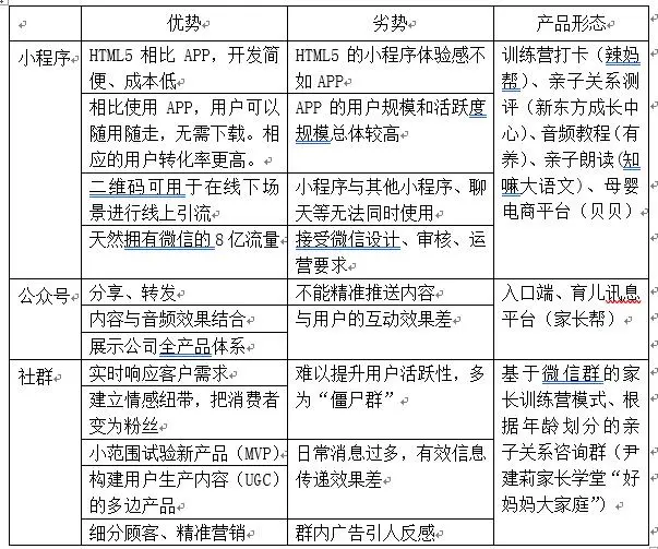 微信生态研究生文6.jpg