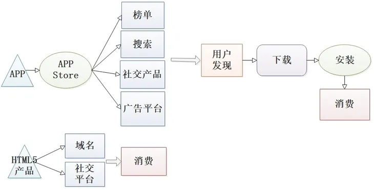 微信生态研究生文9.jpg