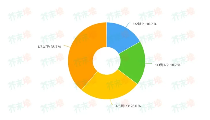 屏幕快照 2019-01-15 下午4.21.58.png