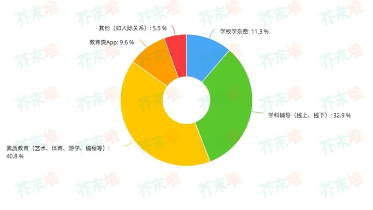 屏幕快照 2019-01-15 下午4.26.08.png