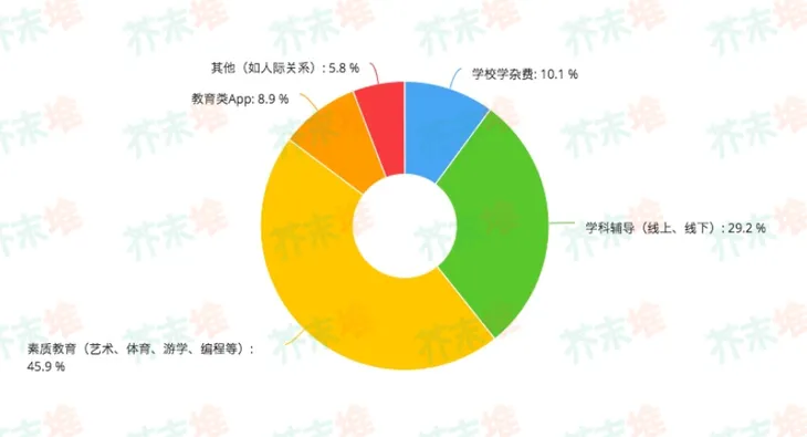 屏幕快照 2019-01-15 下午4.32.07.png