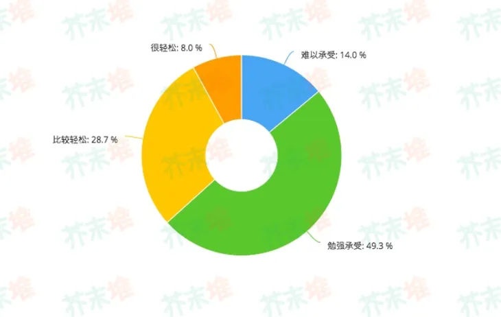 屏幕快照 2019-01-15 下午4.44.43.png