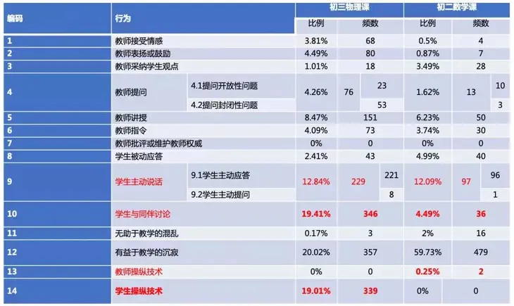 人工智能下智慧课堂16.jpg